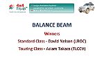 01-Balance Beam Winners